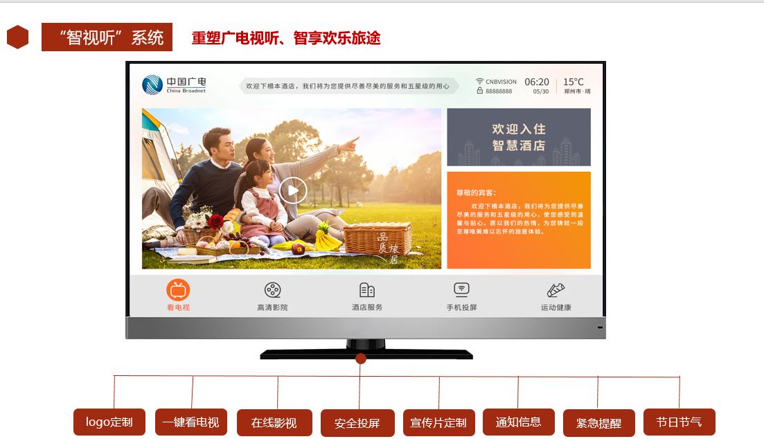 “智视听”智慧酒店系统介绍