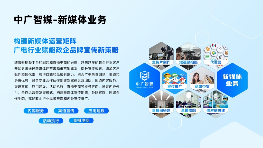 新媒体业务介绍